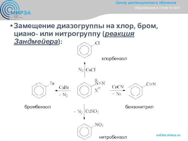 Замещение диазогруппы на хлор, бром, циано- или нитрогруппу (реакция Зандмейера): хлорбензол бензонитрил нитробензол бромбензол