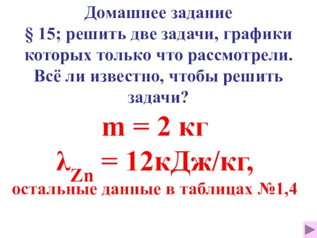 Домашнее задание § 15; решить две задачи, графики которых только что рассмотрели.