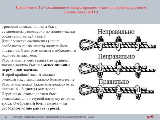 Приложение 3 к Соглашению о международном железнодорожном грузовом сообщении (СМГС) | Технические