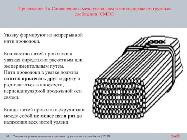 Приложение 3 к Соглашению о международном железнодорожном грузовом сообщении (СМГС) | Технические