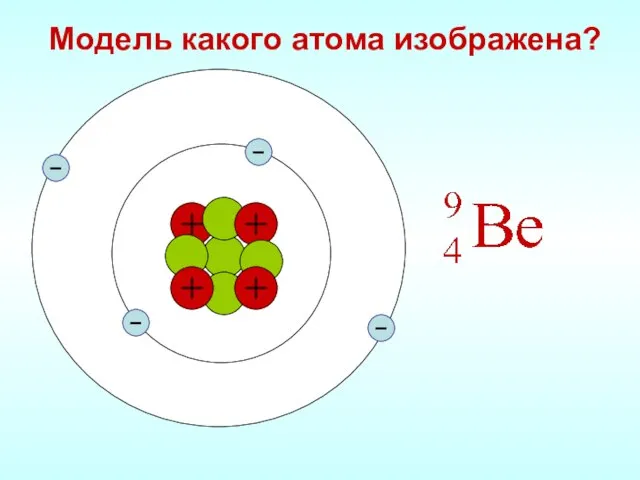 Модель какого атома изображена?