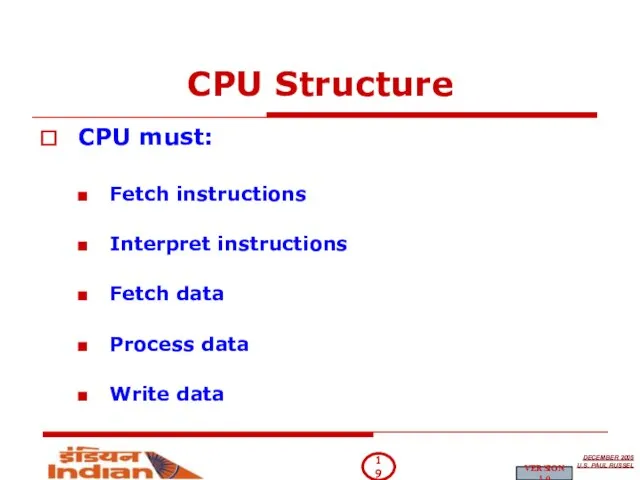 CPU Structure CPU must: Fetch instructions Interpret instructions Fetch data Process data Write data