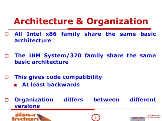 Architecture & Organization All Intel x86 family share the same basic architecture