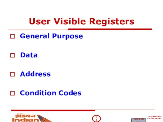 User Visible Registers General Purpose Data Address Condition Codes