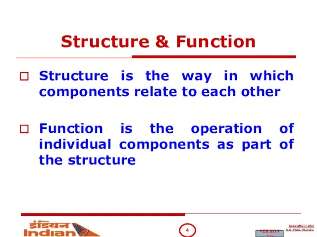 Structure & Function Structure is the way in which components relate to