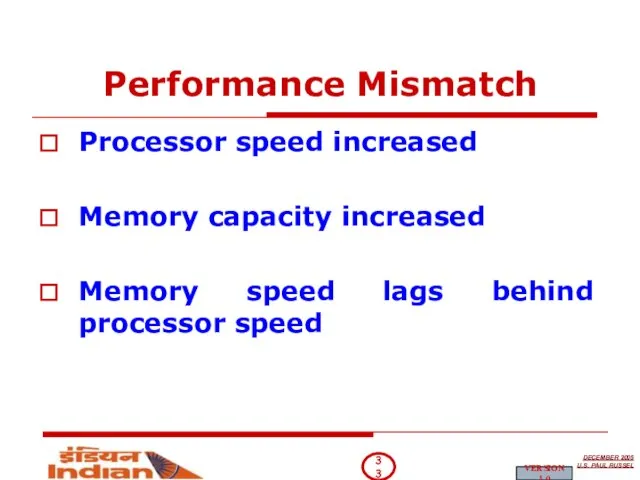 Performance Mismatch Processor speed increased Memory capacity increased Memory speed lags behind processor speed