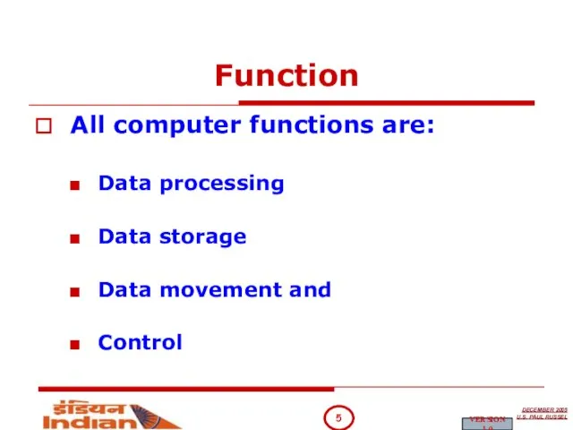 Function All computer functions are: Data processing Data storage Data movement and Control