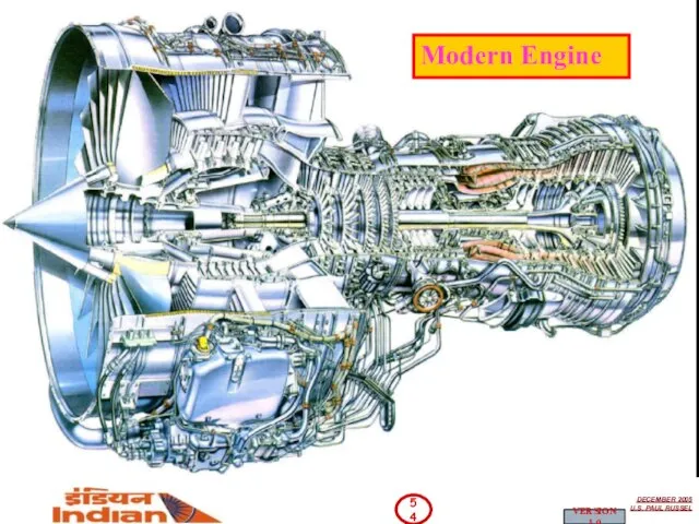 Modern Engine