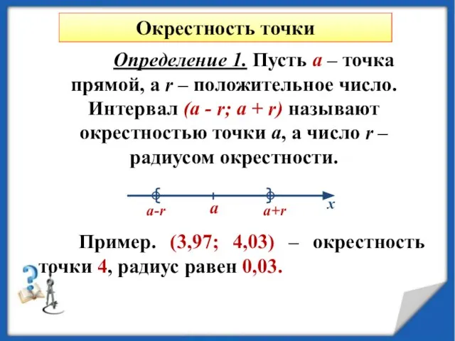 Окрестность точки Определение 1. Пусть а – точка прямой, а r –