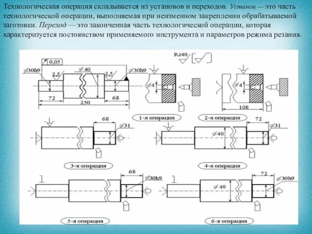 Технологическая операция складывается из установов и переходов. Установ — это часть технологической