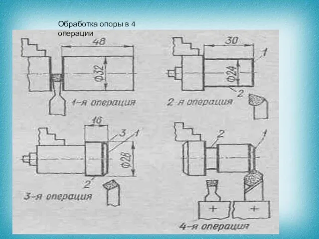 Обработка опоры в 4 операции