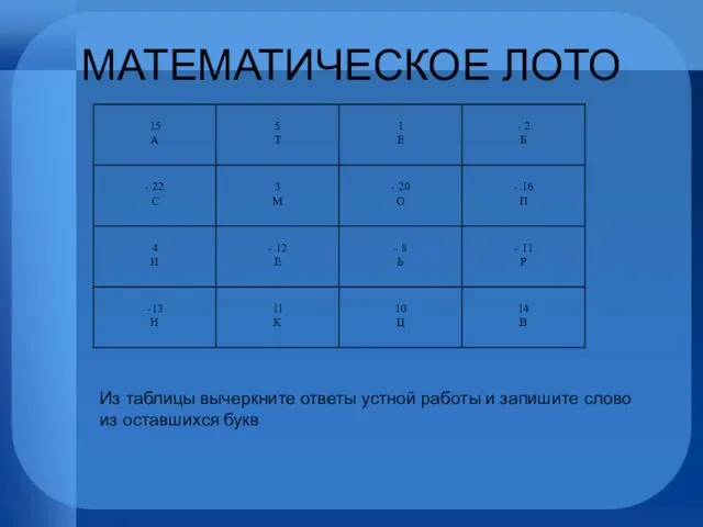 МАТЕМАТИЧЕСКОЕ ЛОТО Из таблицы вычеркните ответы устной работы и запишите слово из оставшихся букв