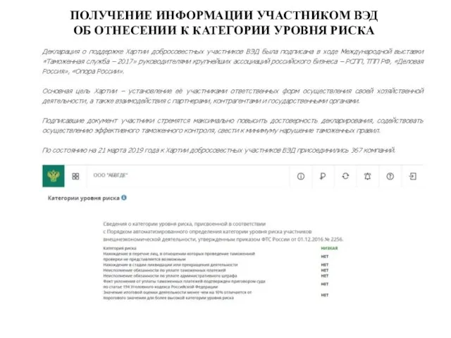 ПОЛУЧЕНИЕ ИНФОРМАЦИИ УЧАСТНИКОМ ВЭД ОБ ОТНЕСЕНИИ К КАТЕГОРИИ УРОВНЯ РИСКА