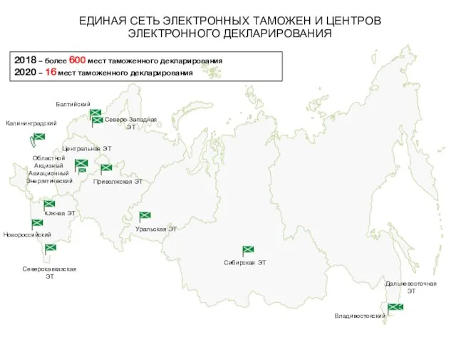 Калининградский Балтийский Новороссийский Северокавказская ЭТ Северо-Западная ЭТ Южная ЭТ Областной Акцизный Авиационный