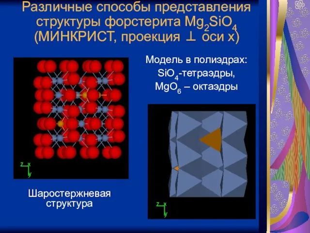 Шаростержневая структура Различные способы представления структуры форстерита Mg2SiO4 (МИНКРИСТ, проекция ⊥ оси