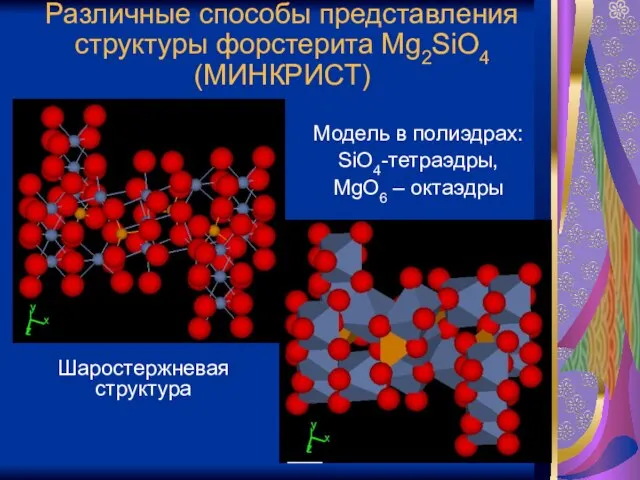 Шаростержневая структура Различные способы представления структуры форстерита Mg2SiO4 (МИНКРИСТ) Модель в полиэдрах: SiO4-тетраэдры, MgO6 – октаэдры