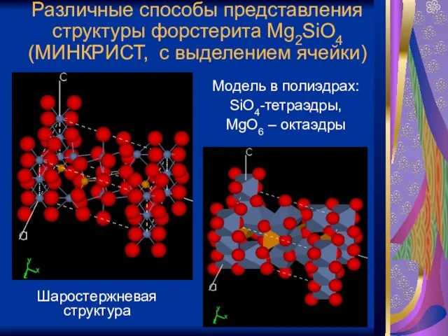 Шаростержневая структура Различные способы представления структуры форстерита Mg2SiO4 (МИНКРИСТ, с выделением ячейки)