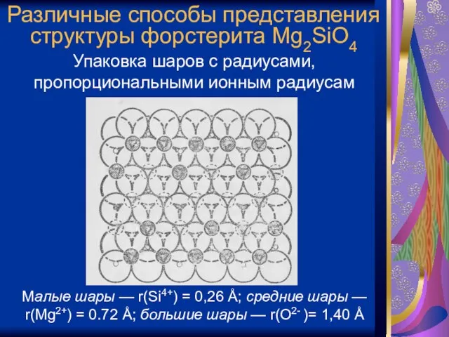 Различные способы представления структуры форстерита Mg2SiO4 Упаковка шаров с радиусами, пропорциональными ионным