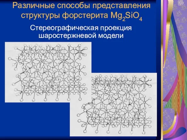 Различные способы представления структуры форстерита Mg2SiO4 Стереографическая проекция шаростержневой модели