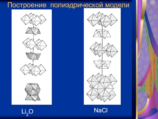 Построение полиэдрической модели Li2O NaCl