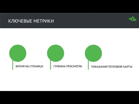 КЛЮЧЕВЫЕ МЕТРИКИ ВРЕМЯ НА СТРАНИЦЕ ГЛУБИНА ПРОСМОТРА ПОКАЗАНИЯ ТЕПЛОВОЙ КАРТЫ