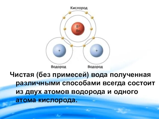 Чистая (без примесей) вода полученная различными способами всегда состоит из двух атомов