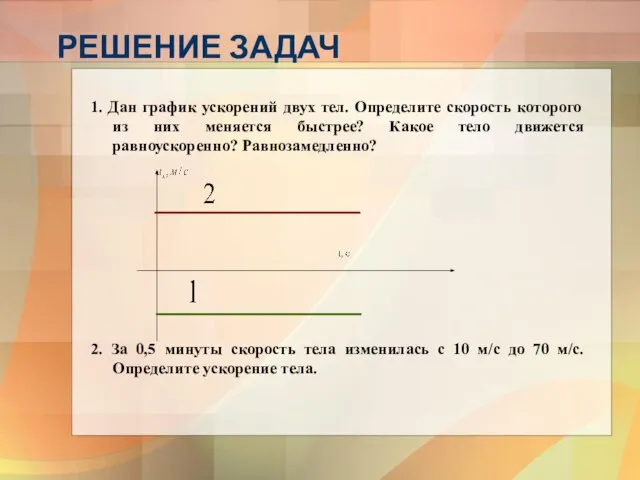 РЕШЕНИЕ ЗАДАЧ 1. Дан график ускорений двух тел. Определите скорость которого из