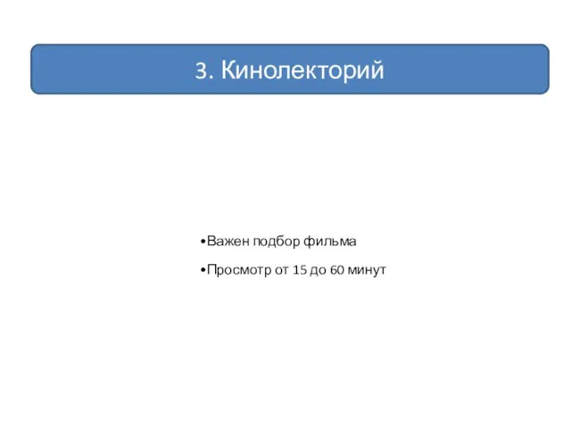 3. Кинолекторий Важен подбор фильма Просмотр от 15 до 60 минут