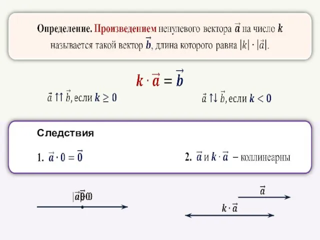 Следствия