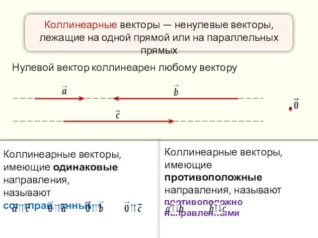 Коллинеарные векторы — ненулевые векторы, лежащие на одной прямой или на параллельных