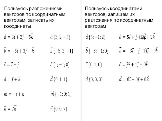 Пользуясь разложениями векторов по координатным векторам, записать их координаты Пользуясь координатами векторов,