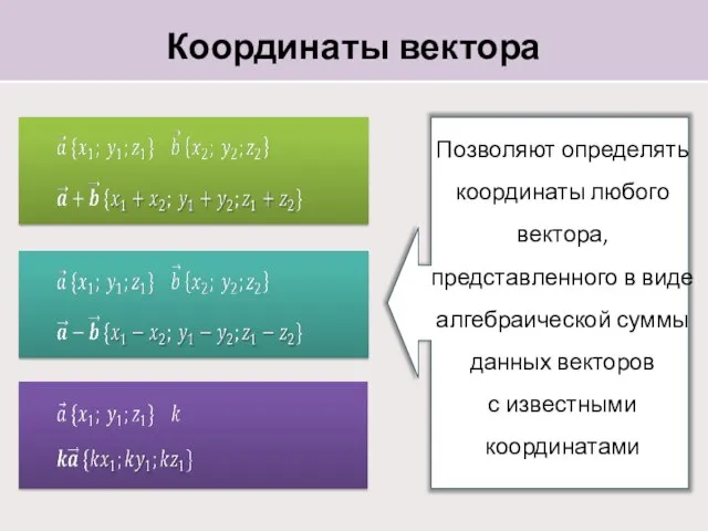 Позволяют определять координаты любого вектора, представленного в виде алгебраической суммы данных векторов с известными координатами