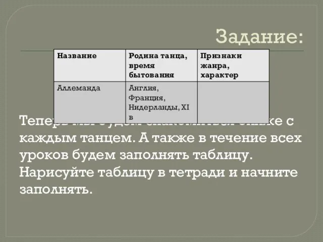 Задание: Теперь мы будем знакомиться ближе с каждым танцем. А также в