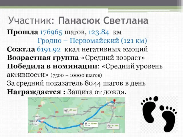 Участник: Панасюк Светлана Прошла 176965 шагов, 123.84 км Гродно – Первомайский (121