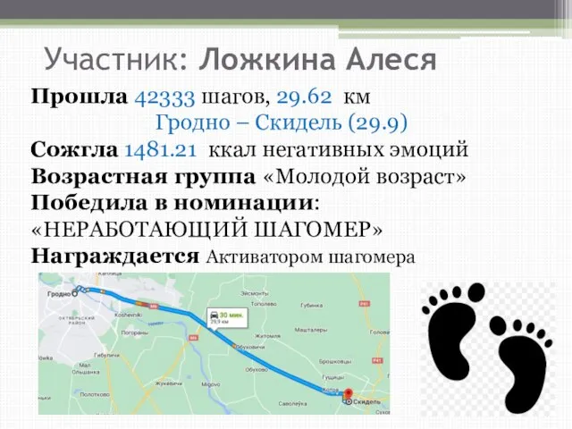 Участник: Ложкина Алеся Прошла 42333 шагов, 29.62 км Гродно – Скидель (29.9)