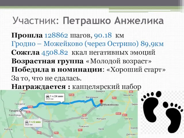 Участник: Петрашко Анжелика Прошла 128862 шагов, 90.18 км Гродно – Можейково (через