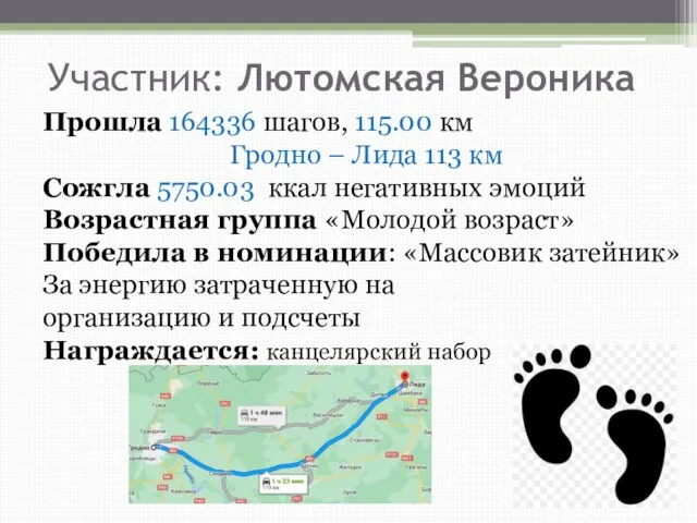 Участник: Лютомская Вероника Прошла 164336 шагов, 115.00 км Гродно – Лида 113