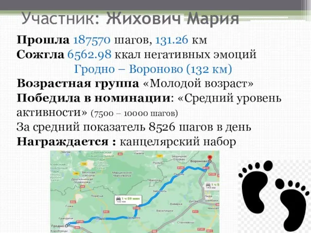 Участник: Жихович Мария Прошла 187570 шагов, 131.26 км Сожгла 6562.98 ккал негативных