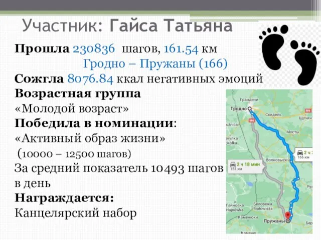 Участник: Гайса Татьяна Прошла 230836 шагов, 161.54 км Гродно – Пружаны (166)