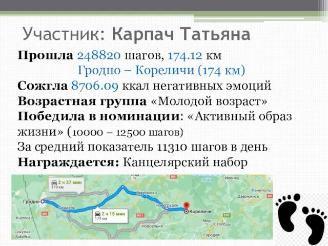 Участник: Карпач Татьяна Прошла 248820 шагов, 174.12 км Гродно – Кореличи (174