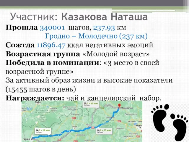 Участник: Казакова Наташа Прошла 340001 шагов, 237.93 км Гродно – Молодечно (237