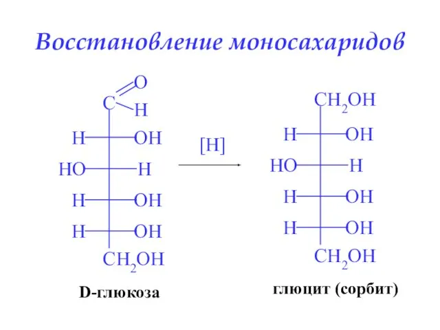 Восстановление моносахаридов [H] D-глюкоза глюцит (сорбит)