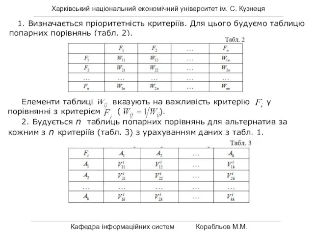 Харківський національний економічний університет ім. С. Кузнеця Кафедра інформаційних систем Корабльов М.М.