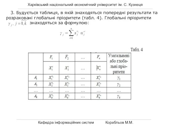 Харківський національний економічний університет ім. С. Кузнеця Кафедра інформаційних систем Корабльов М.М.