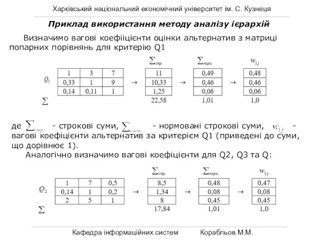 Харківський національний економічний університет ім. С. Кузнеця Кафедра інформаційних систем Корабльов М.М.