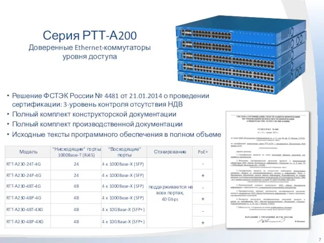 Серия РТТ-А200 Доверенные Ethernet-коммутаторы уровня доступа Решение ФСТЭК России № 4481 от