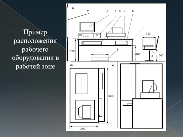 Пример расположения рабочего оборудования в рабочей зоне