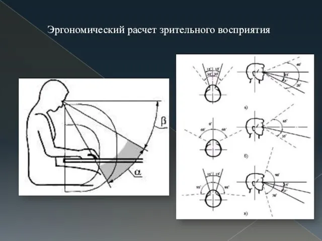 Эргономический расчет зрительного восприятия