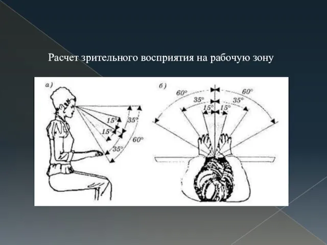 Расчет зрительного восприятия на рабочую зону