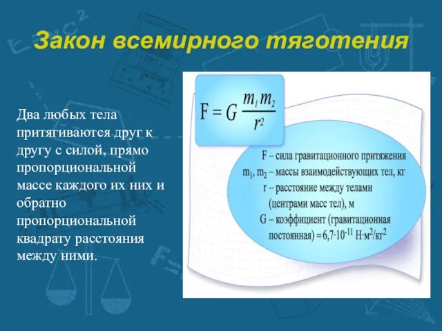 Закон всемирного тяготения Два любых тела притягиваются друг к другу с силой,